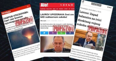 Kosova dhe Ukraina në shënjestër të dezinformatave serbo-ruse gjatë javës që lamë pas