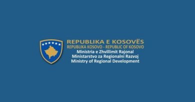 Ministria e Zhvillimit Rajonal në Kosovë ka ndarë 1.5 milion euro grante, kryesisht për bizneset prodhuese
