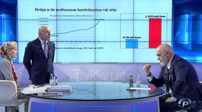 Përballja në Opinion/ Dy fytyrat e Ramës për lugën bosh ndaj pensionistëve