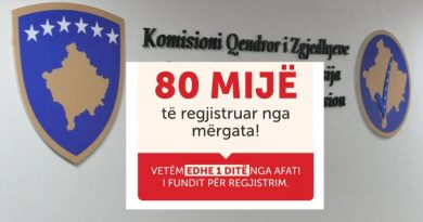 Shkon në 80 mijë numri i aplikimeve nga diaspora për të votuar. Sot dita e fundit