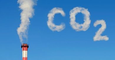 CO2 me shumicë/ Nivelet e dioksidit të karbonit të çliruar në ajër u rritën më shpejt se asnjëherë në 2024-n