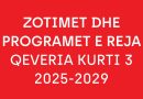 Nga dronët “Made in Kosova” tek turizmi – zotimet e Lëvizjes Vetëvendosje për vitin 2025-2029