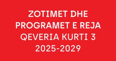 Nga dronët “Made in Kosova” tek turizmi – zotimet e Lëvizjes Vetëvendosje për vitin 2025-2029