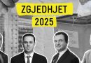 Sondazhi i fundit: LVV 52.7%, PDK e dyta e ndjekur nga LDK