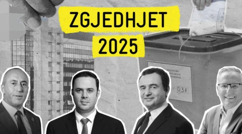 Sondazhi i fundit: LVV 52.7%, PDK e dyta e ndjekur nga LDK