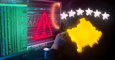 Institucionet e Kosovës në shënjestër të hakerëve rusë, paralajmërohet valë e re e sulmeve kibernetike