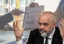 Qeveria shqiptare po merr një borxh 10 vjeçar gati me të njëjtat interesa si Thesari i SHBA-së