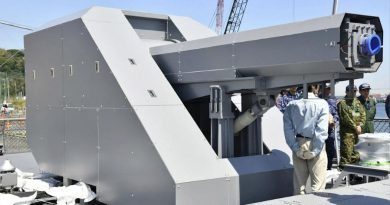 Marina japoneze prezanton topin elektromagnetik për të rrëzuar raketat hipersonike të Kinës
