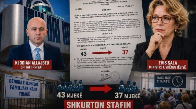 Urdhri skandaloz/ Si po i dërgon ministrja Evis Sala qytetarët te spitalet e Klodian Allajbeut?